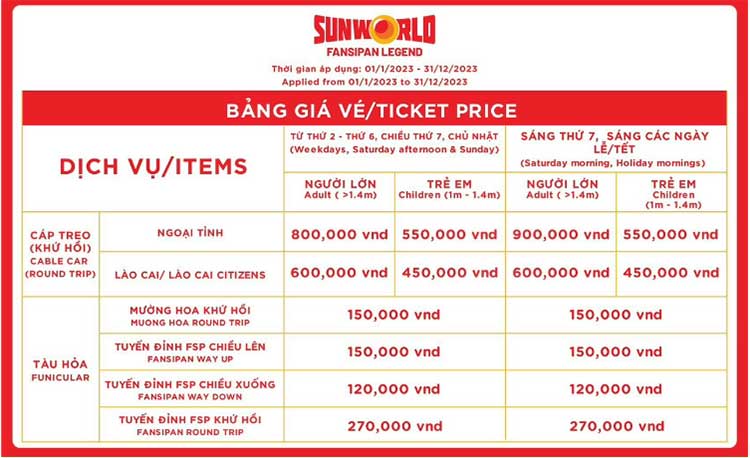 fansipan cable car ticket price