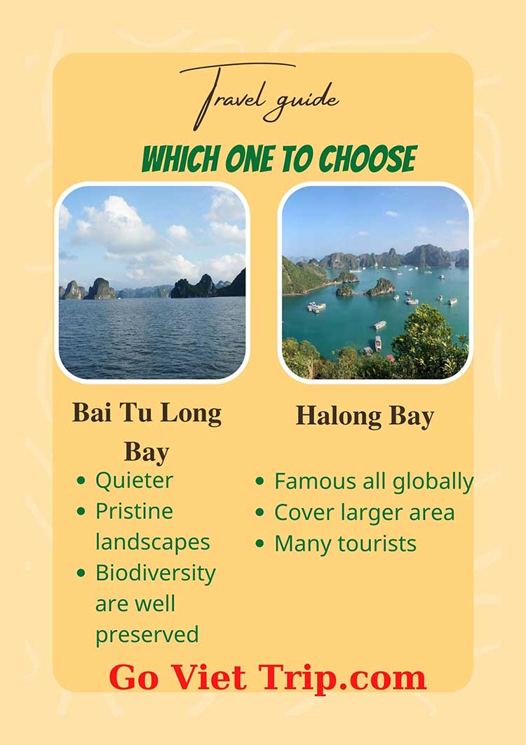 bai tu long bay or halong bay